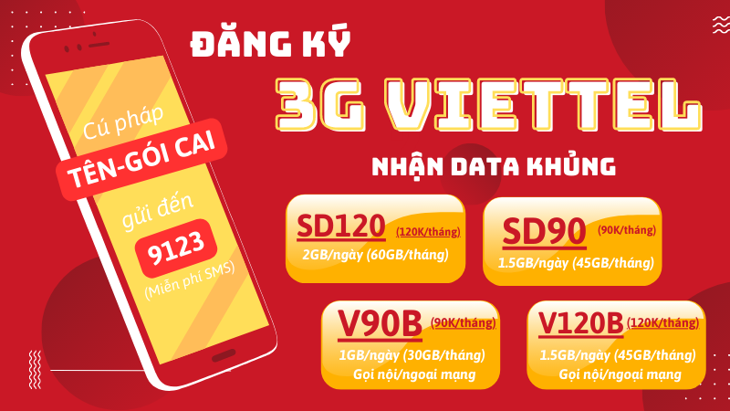 Cách đăng ký 3G Viettel rinh khuyến mãi khủng giá cực rẻ