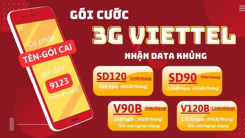 Tổng hợp các gói cước 3G Viettel giá tiết kiệm khuyến mãi hấp dẫn 